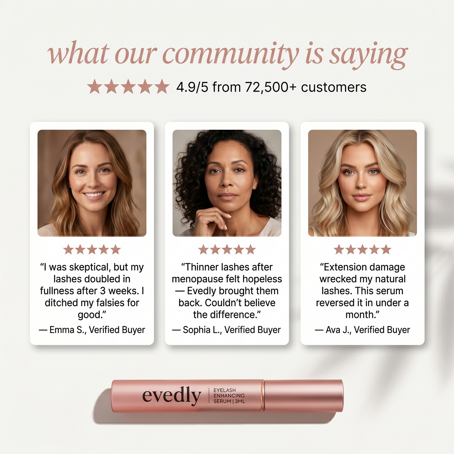 Eyelash Growth Serum
