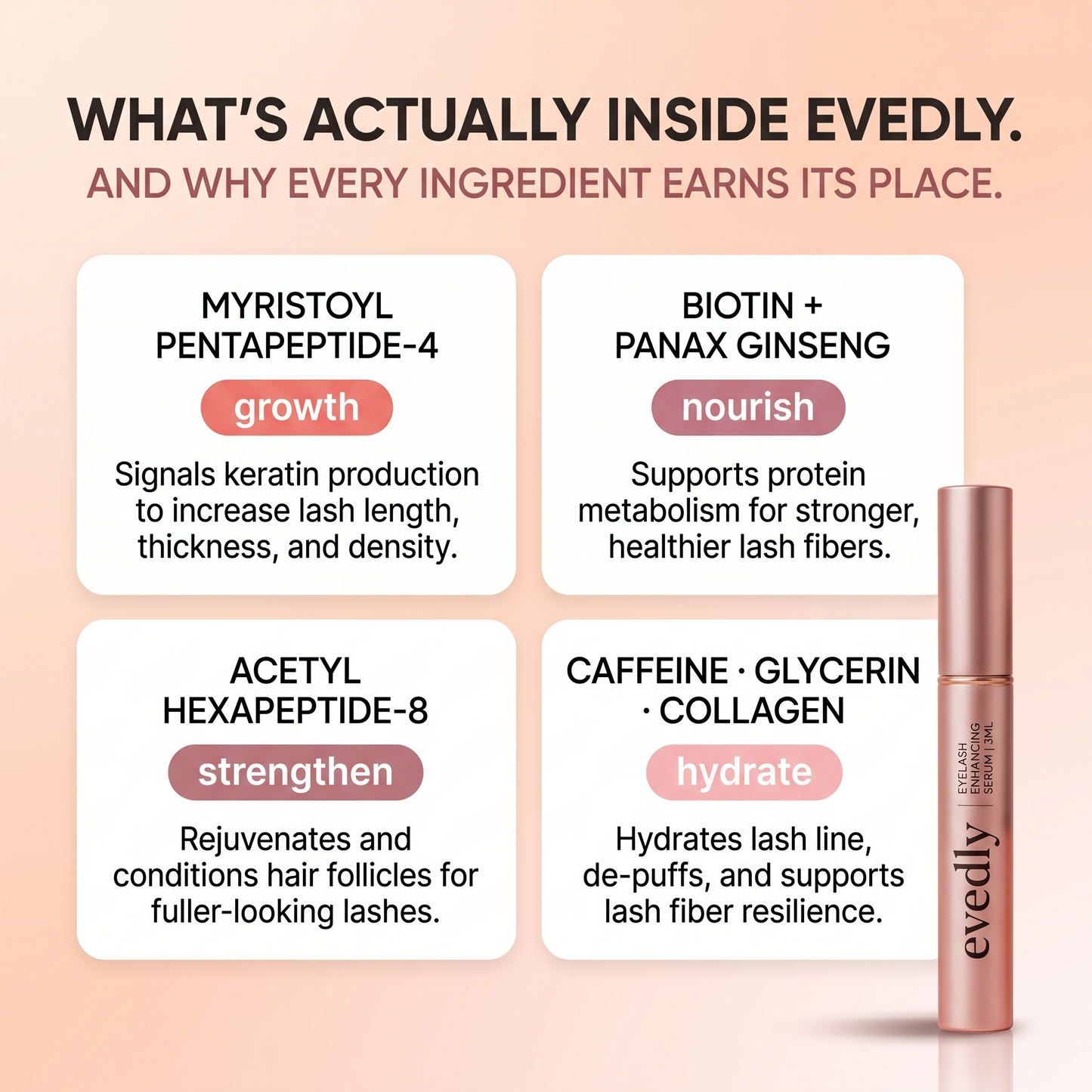 Eyelash Growth Serum
