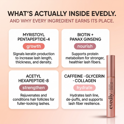 Eyelash Growth Serum