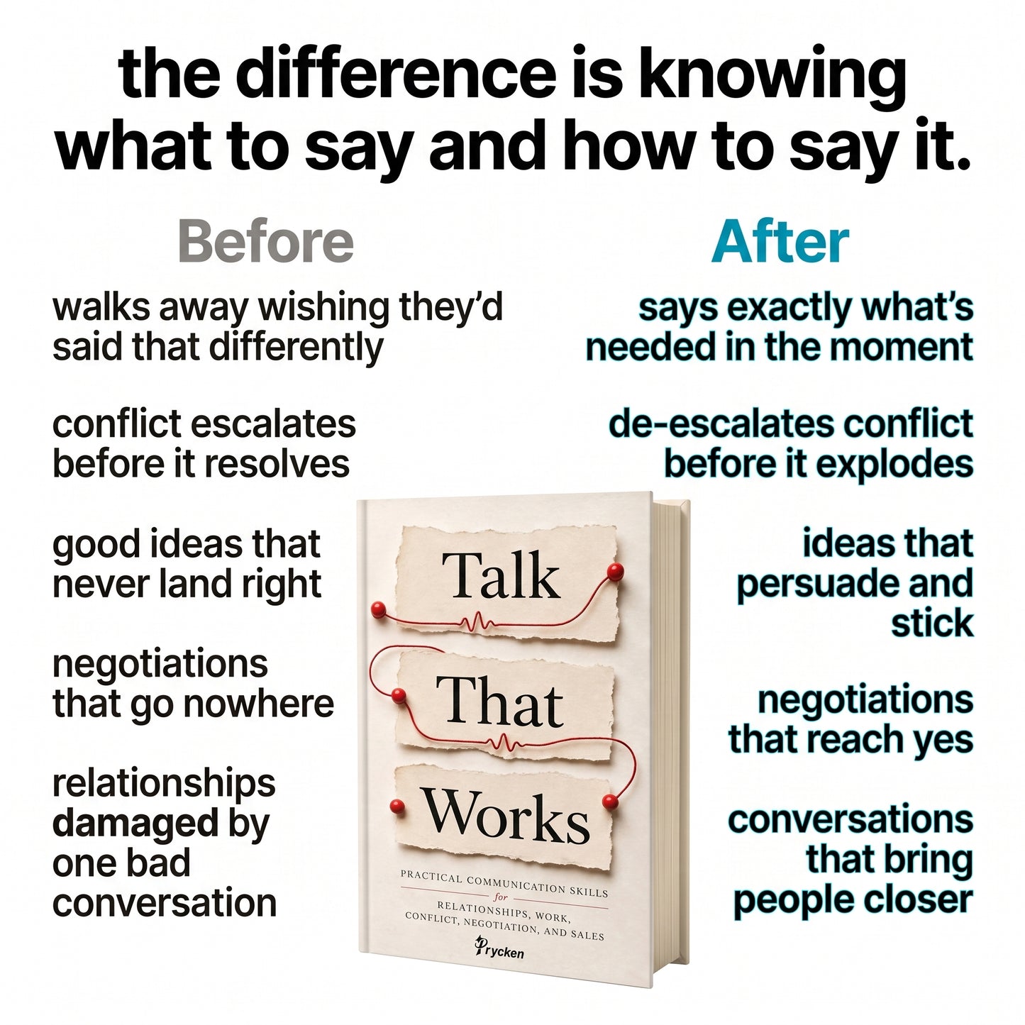 Talk That Works: Personal Growth & Communication Book