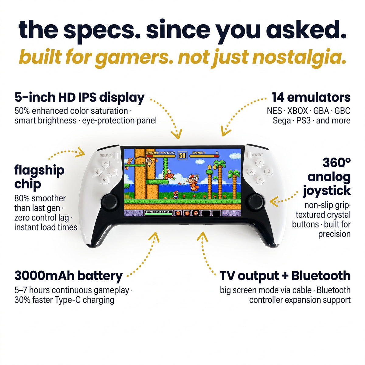 Retro Handheld Game Console