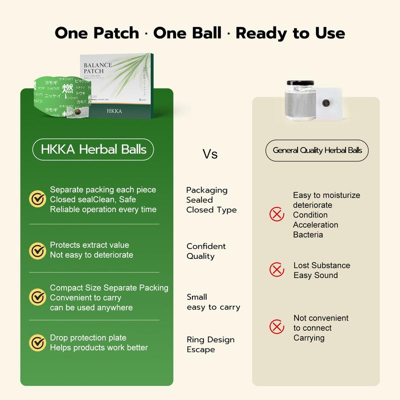 Japanese Balance Patch