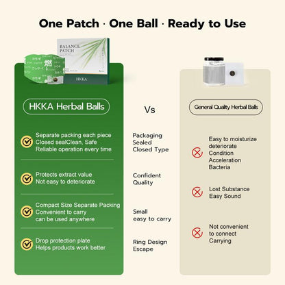 Japanese Balance Patch